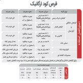 قرص کود ارگانیک یک کیلویی