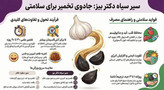 پک ۲ عددی سیر سیاه دکتر بیز اصل ۱۷۰ گرمی با ارسال فوری از صیادشاپ